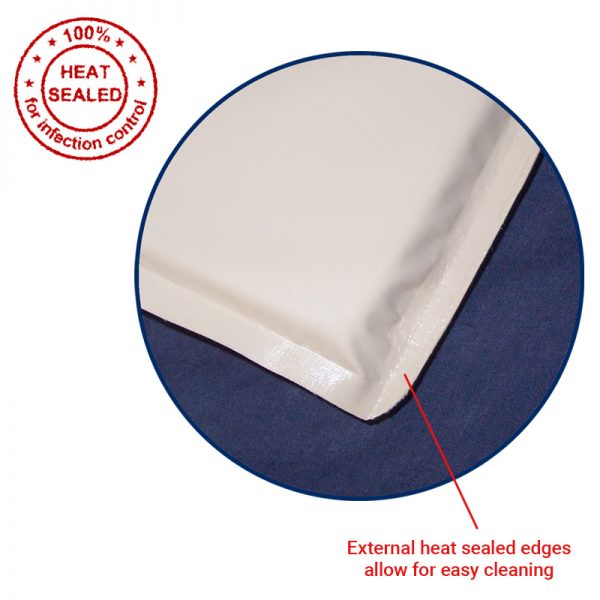 Bed Rail Protectors - Heat Sealed