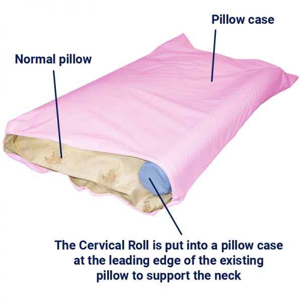 Cervical Roll