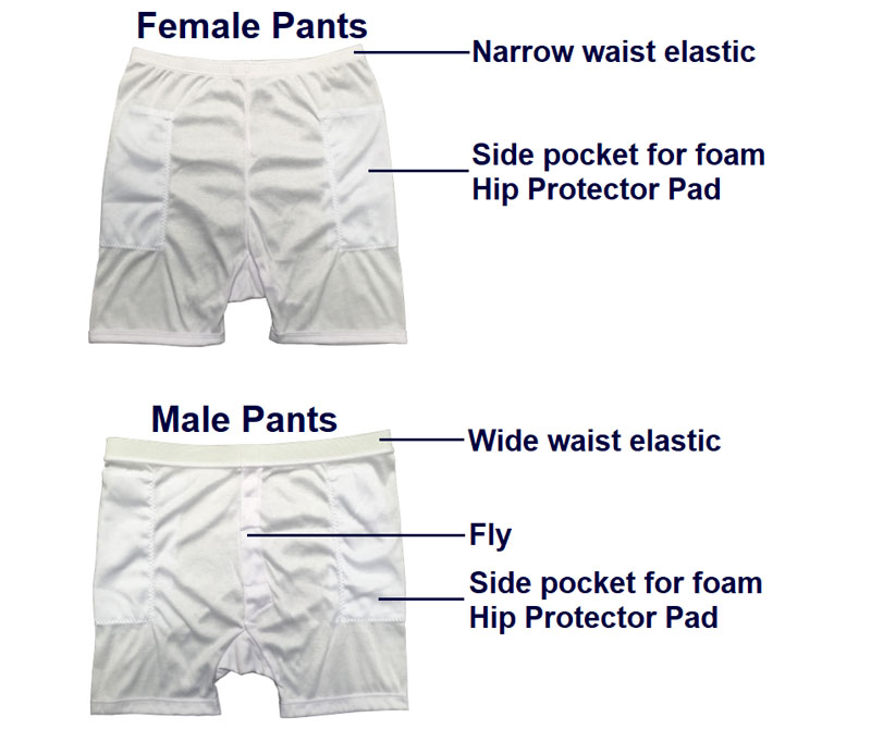 Secure® Unisex Hip Protectors with Removable Tailbone and Hip Pads