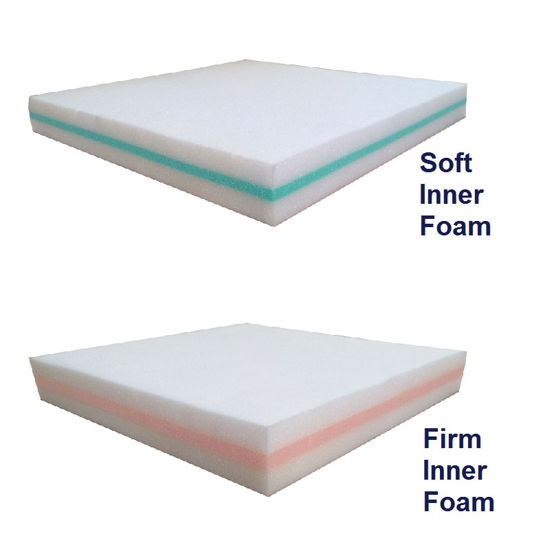 Pressure Relief Memory Foam Cushion