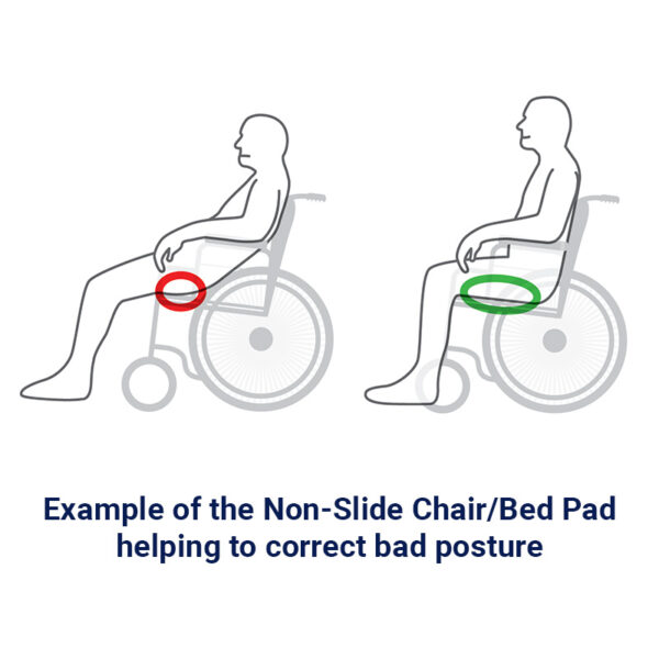 Non-Slide-Chair-Bed-Pad