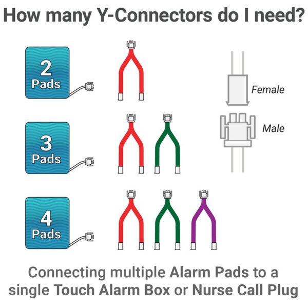 y-connector item 444Y