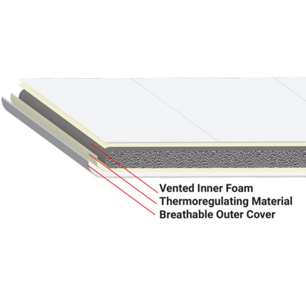 Vented Overlay Pad - Small - TR